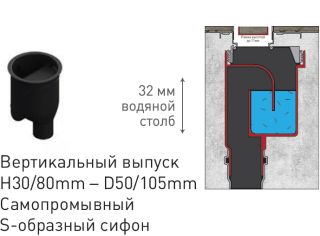 Душевой лоток Berges Wasserhaus B1 Keramik 091019 80 Хром глянец